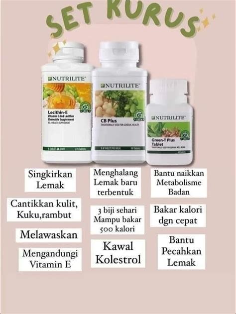 Set Kurus Galeri Disiarkan Oleh Drajaemma Lemon8