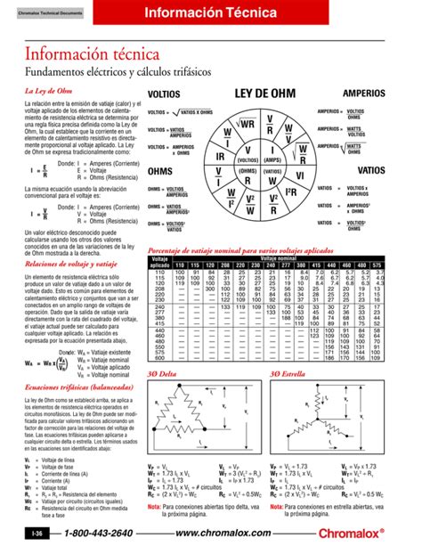 Fundamentos eléctricos y cálculos trifásicos