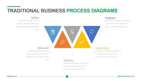 Business Process Diagram Template