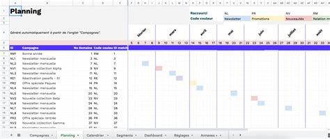 Template Planning Campagnes email marketing Téléchargement gratuit