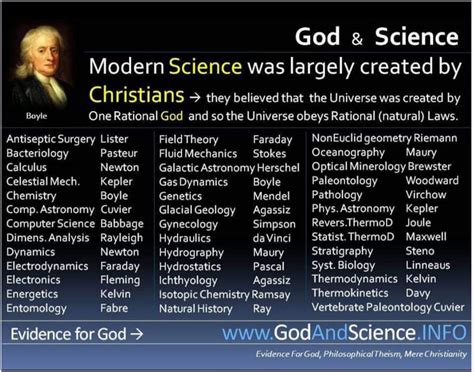 God S Breath Publications The Foundation Of Science Was Built Upon