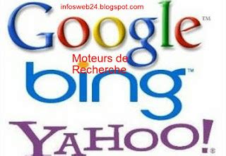 Top Des Meilleurs Moteurs De Recherche Liste Compl Te Ww