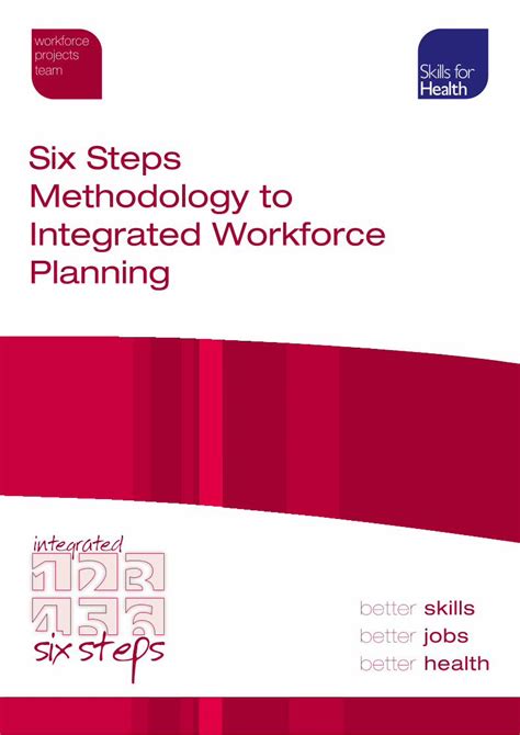 Pdf Six Steps Methodology To Integrated Workforce Planning · 2019 04