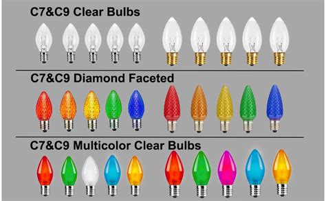 25 Pack C7 Led Replacement Christmas Light Bulb C7 Shatterproof Led