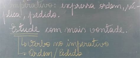 Língua Portuguesa Em5minutos Modo Imperativo Síntese De Aulas