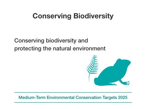 Environmental Conservation Initiatives Sustainability Kubota Global