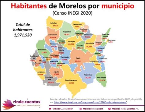 Casi 2 Millones De Personas Habitan Morelos Según Inegi 24 Morelos