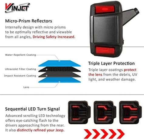 Winjet Compatible Con Jeep Wrangler Jl Luces