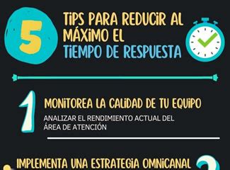 Tips Para Reducir Al M Ximo El Tiempo De Respuesta Cxc