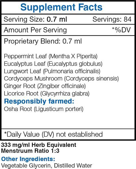 Secrets of the Tribe Extracto sin alcohol, tintura, glicerita OSHA