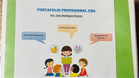 Mi Portafolio Profesional CDA YouTube