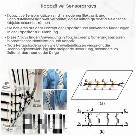 Kapazitive Sensorarrays Wie Es Funktioniert Anwendung Vorteile