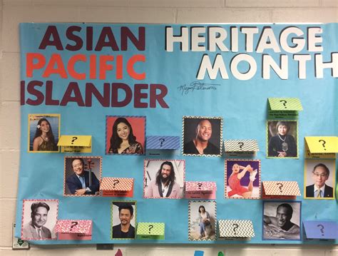 Asian Pacific Islander Heritage Month Bulletin Board