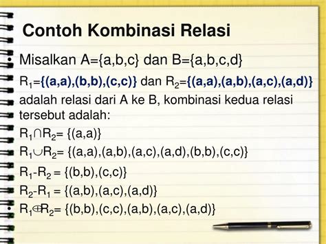 Koleksi 10 Kumpulan Contoh Soal Permutasi Dan Kombinasi Paling Update