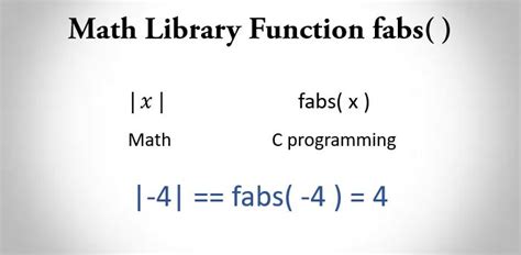 C Math Library Function Fabs Explanation And Example