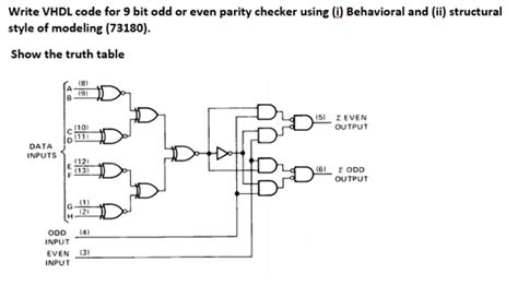 Ppt Combinational Logic And Verilog Powerpoint Off