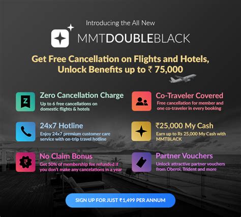 Deal: Free MakeMyTrip Double Black Membership - Live from a Lounge