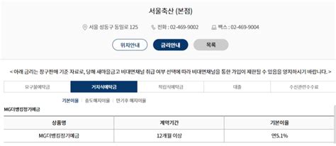 1등급 서울축산새마을금고의 Mg더뱅킹 정기예금 12개월 최대 54 네이버 블로그