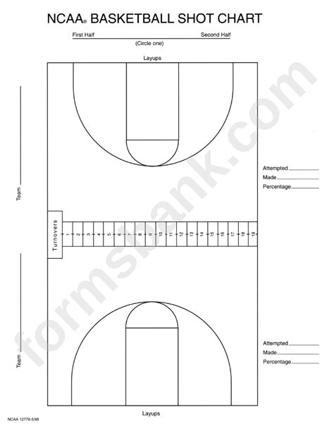 Basketball Shot Chart printable pdf download