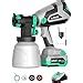 Litheli 20V Cordless Paint Sprayer Gun HVLP Paint Sprayers For Home