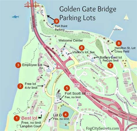 Golden Gate Bridge Parking Locals Secrets For Parking At The Bridge