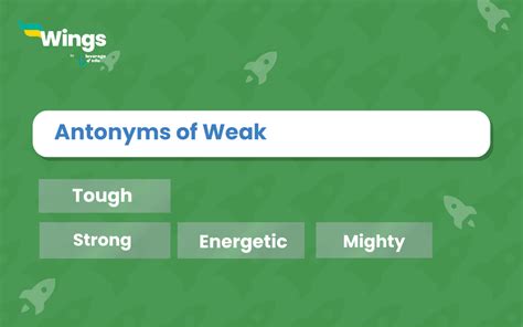 +7 Antonyms of Weak, with Meaning and Examples | Leverage Edu