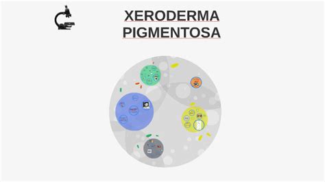 Xeroderma Pigmentosa By Gabriel Garc A Marquez On Prezi