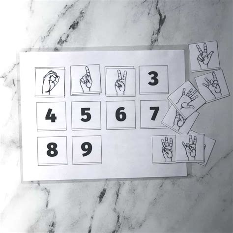 ASL Numbers Printable {free instant download}