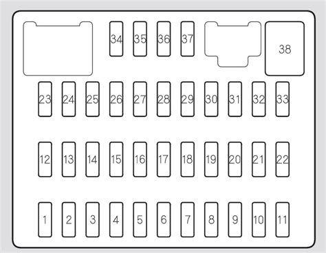 Honda Civic 2007 Fuse Diagram