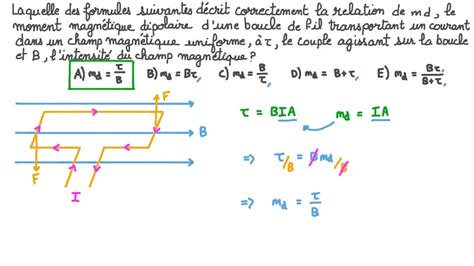 Vidéo question Définition du moment magnétique dipolaire Nagwa