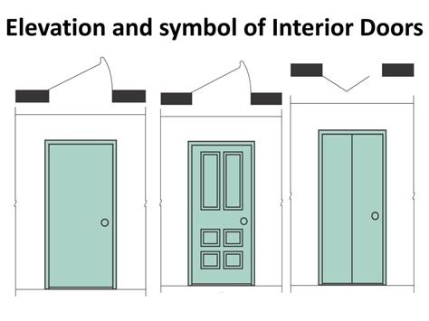 Door Symbol Elevation