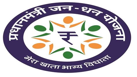 PM Jan Dhan Yojana Overdraft Facility Of Rs 10000 Accident Insurance