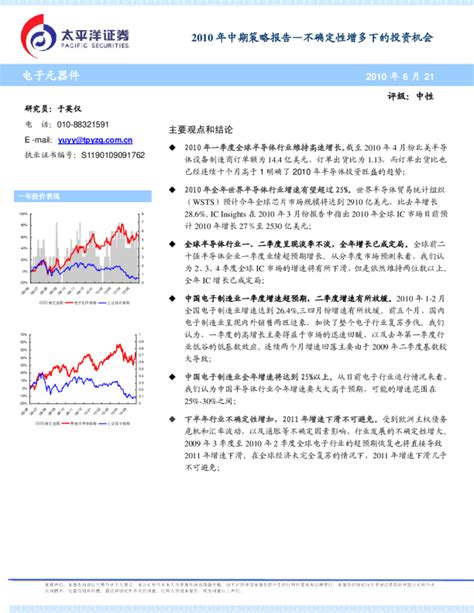 电子元器件行业2010年中期策略报告：不确定性增多下的投资机会