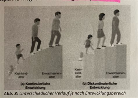 PP Test Entwicklungspsychologie Karteikarten Quizlet