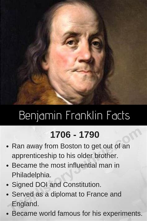 Benjamin franklin facts biography quotes – Artofit