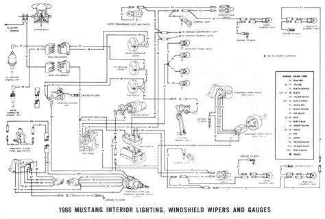 Mgb Wiring Diagram