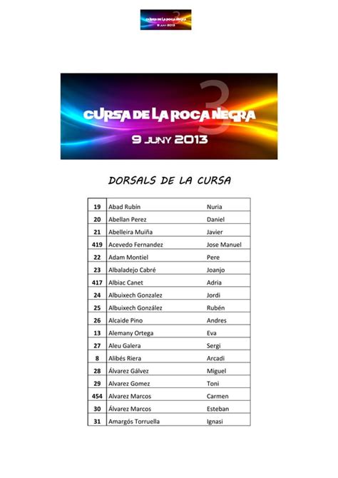 Dorsals Cursa Roca Negra 3 PDF