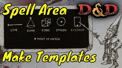 Making Cheap Spell Area Templates Dandd 5e Youtube