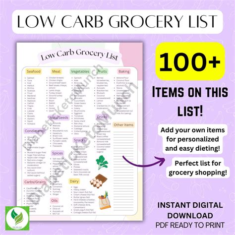 Low Carb Grocery List Pdf Printable Lowcarb Grocery List Printable Pdf Lowcarb Diet List Low