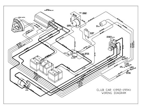 Club Car Carryall 1 Wiring Diagram | autocardesign