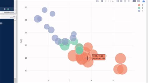 Plotly In R Part Of Youtube