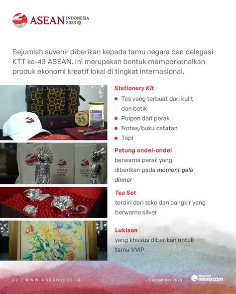 Produk Lokal Jadi Suvenir Unik Ktt Ke Asean Indonesia Baik