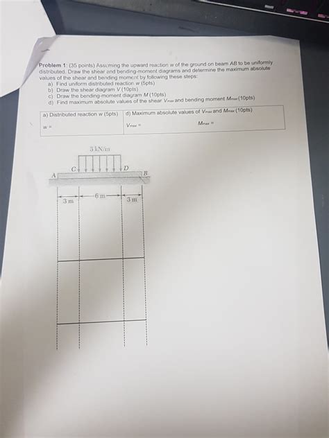 Solved Problem 1 35 Points Assuming The Upward Reaction W Chegg