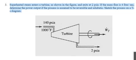 Solved Superheated Steam Enters A Turbine As Shown In The