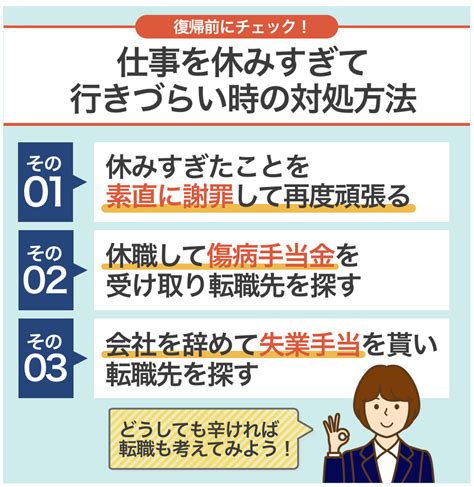 仕事を体調不良で休みすぎるとクビ？何日まではセーフなのか基準を解説！ 退職代行oitoma【労働組合運営】の退職代行業者