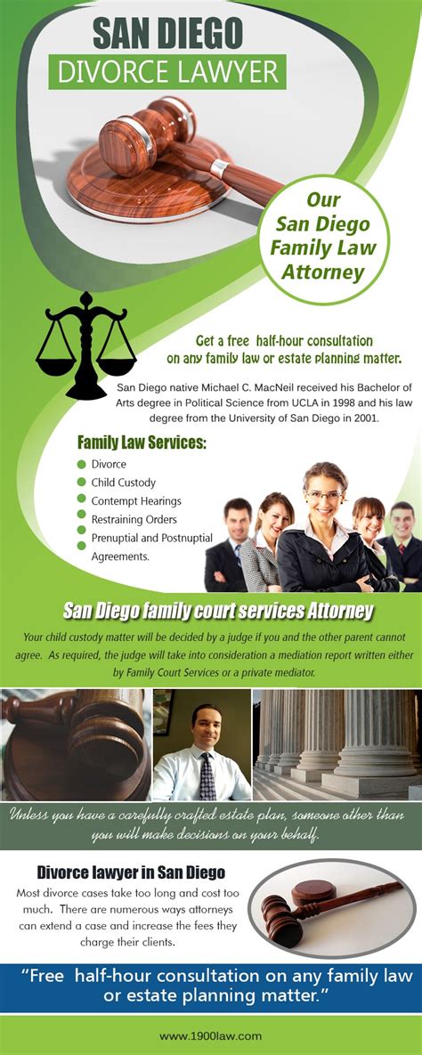 Affordable Divorce Lawyer In San Diego Office Of Michael C Macneil