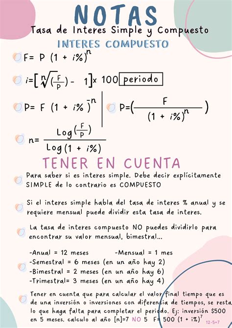 Solution Notas De Inter S Simple Compuesto Tasas De Interes