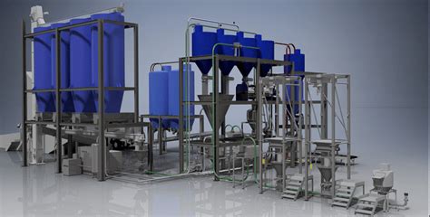 Pneumatic Conveying System Design