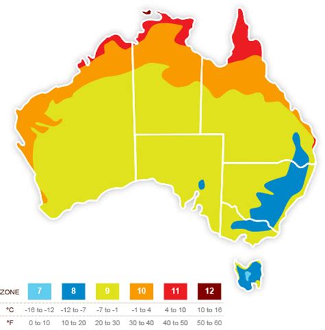 Planting zones for Australia | Climate zones, Climates, Zone