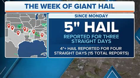 What's behind all the giant hail that has pelted the South? | Fox Weather